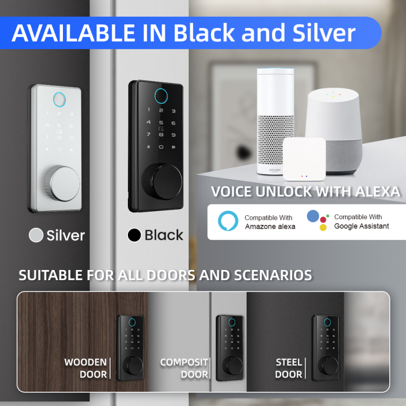 Smart deadbolt for your home