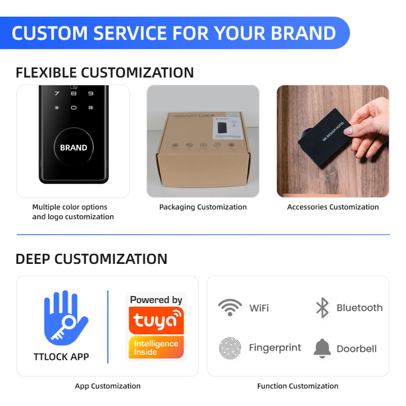 Smart deadbolt for your home