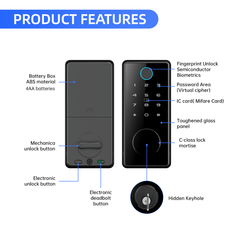 Smart deadbolt for your home